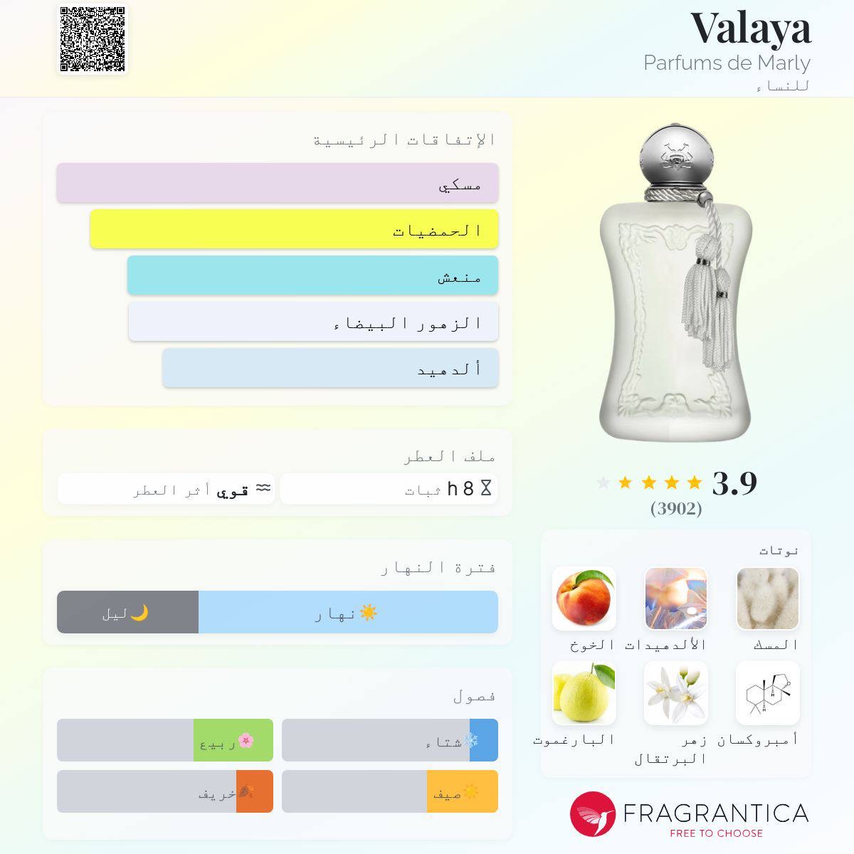 صورة مصغرة